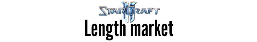 starcraft length market